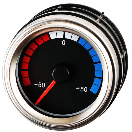 52mm Marine Outdoor Ammeter Gauge